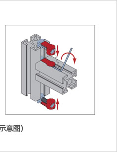 鋁型材內置連接件參數3 鋁型材內置連接件參數3
