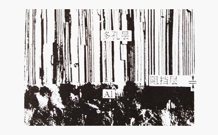 鋁型材陽極氧化膜的截面結構圖