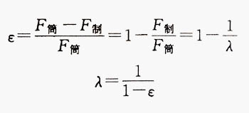 鋁型材λ與ε關(guān)系圖 鋁型材λ與ε關(guān)系圖